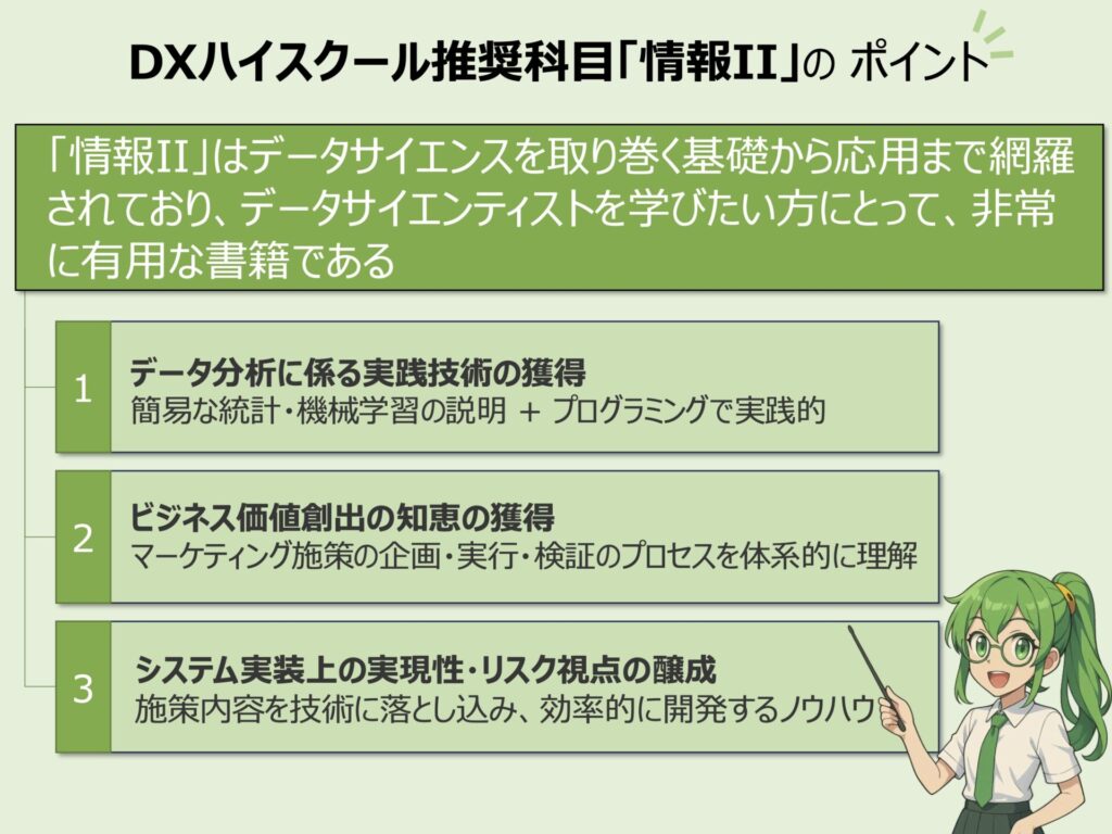 DXハイスクール推奨科目「情報II」のポイント