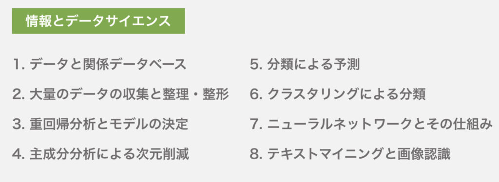情報とデータサイエンス_目次