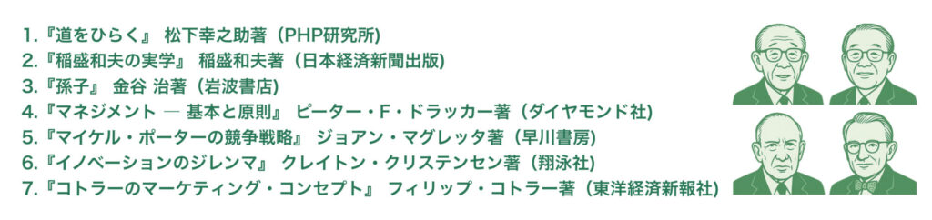 ビジネス名著