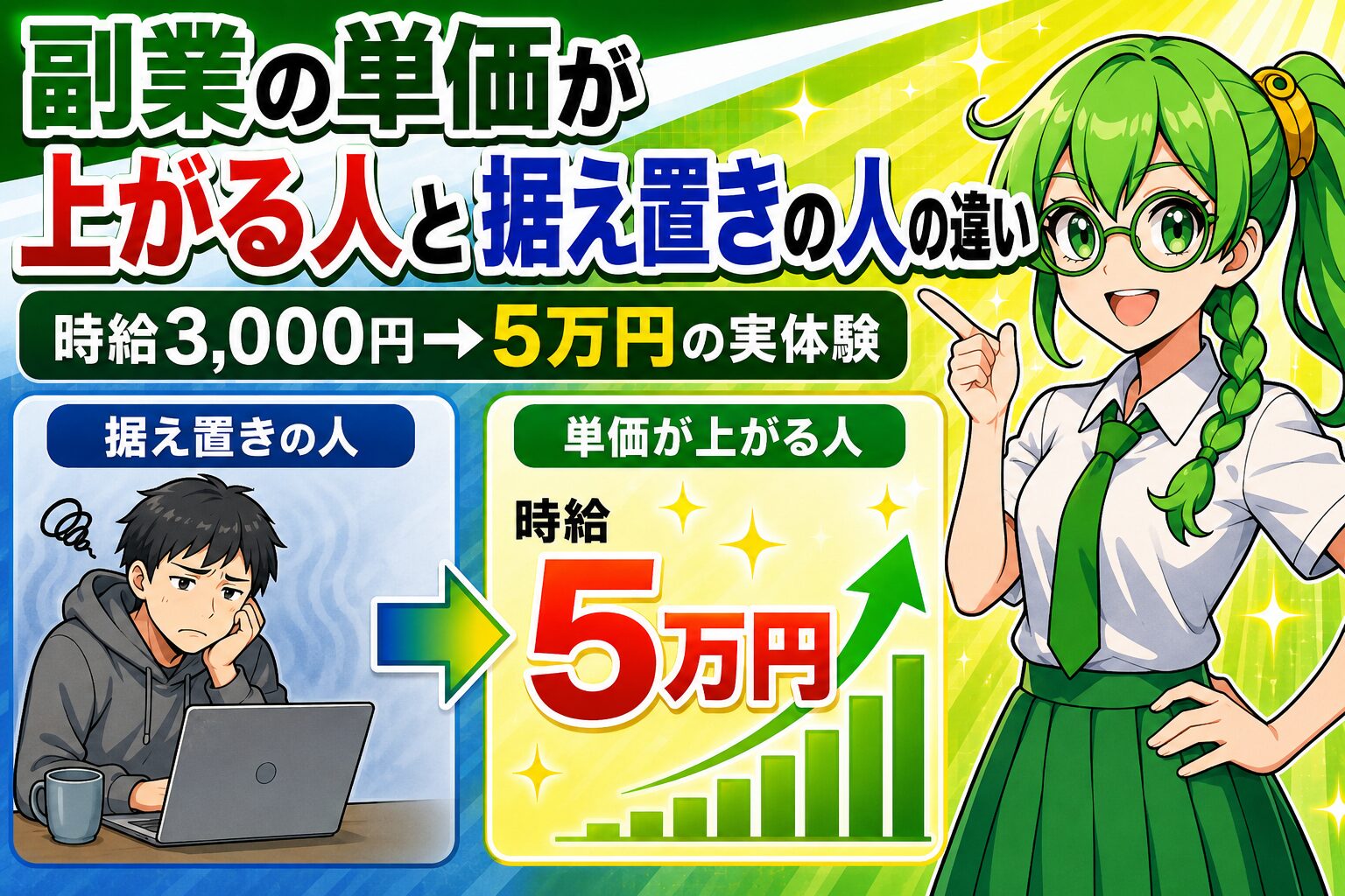 副業の単価が上がる人と据え置きの人の違い｜時給3,000円→5万円の実体験