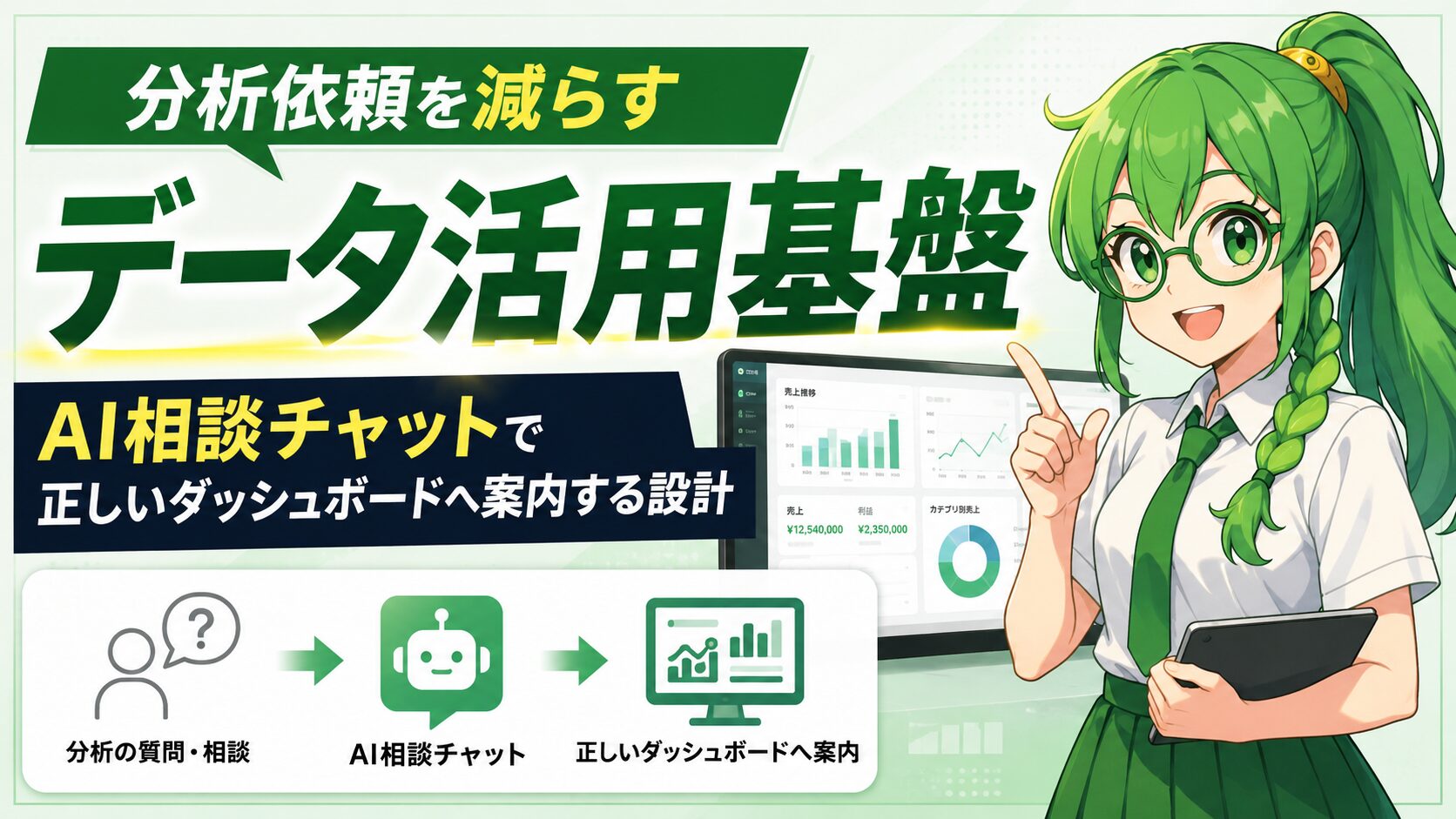 分析依頼を減らすデータ活用基盤｜AI相談チャットで正しいダッシュボードへ案内する設計