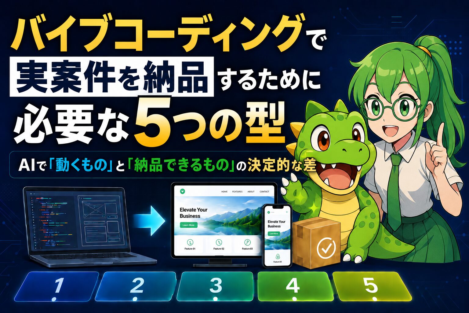 バイブコーディングで実案件を納品するために必要な5つの型 ─ AIで「動くもの」と「納品できるもの」の決定的な差