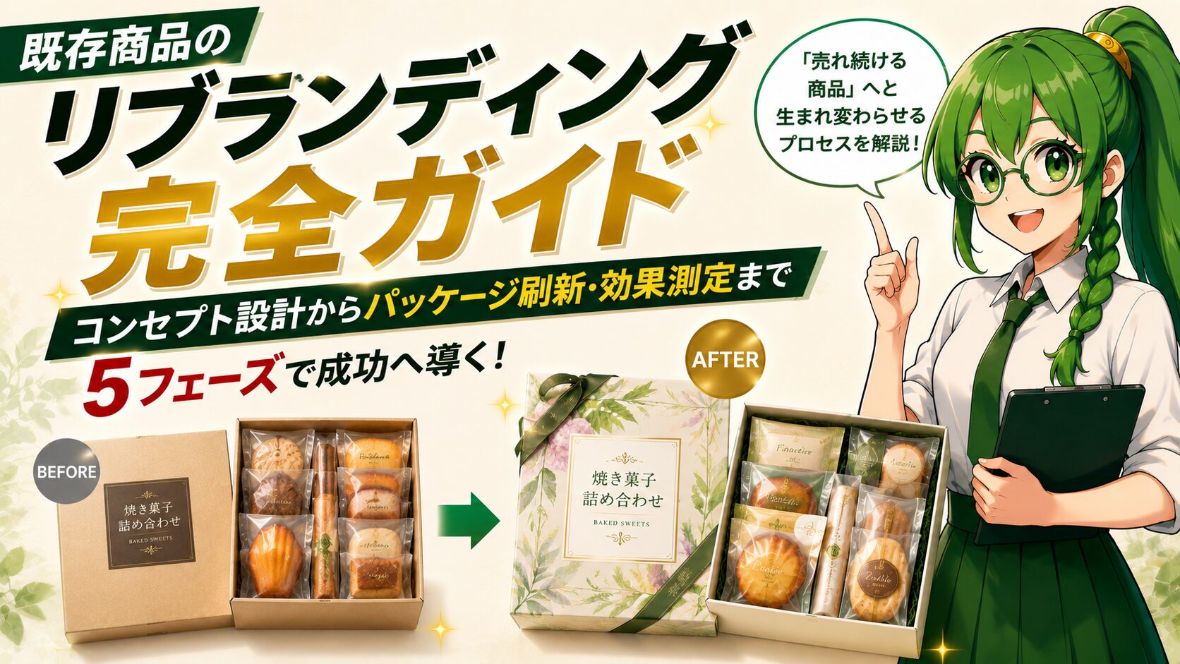 既存商品のリブランディング完全ガイド｜コンセプト設計からパッケージ刷新・効果測定まで5フェーズ