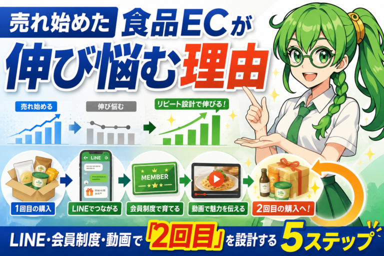 売れ始めた食品ECが伸び悩む理由｜LINE・会員制度・動画で「2回目」を設計する5ステップ